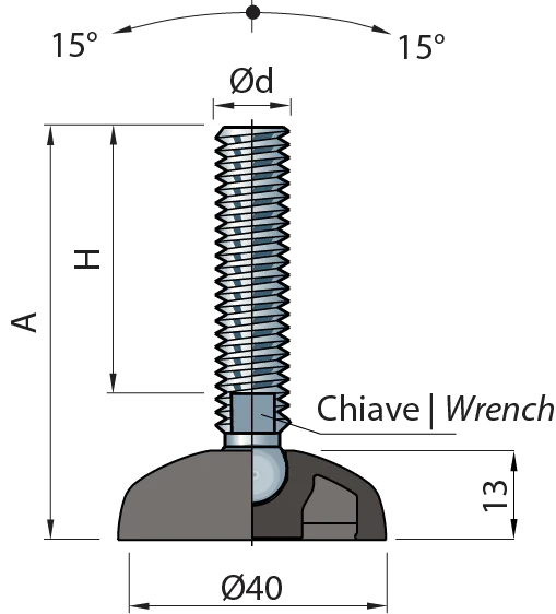 P040M14X145