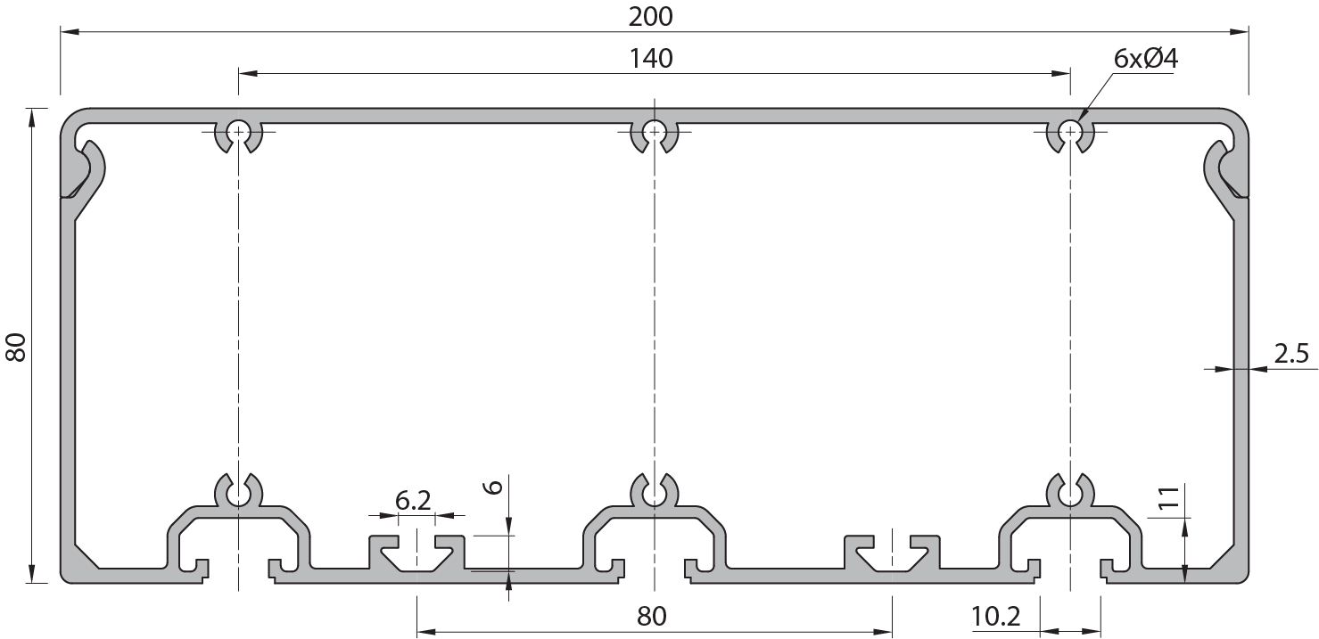 PGC80200